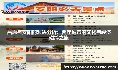 昌原与安阳的对决分析：两座城市的文化与经济碰撞之旅